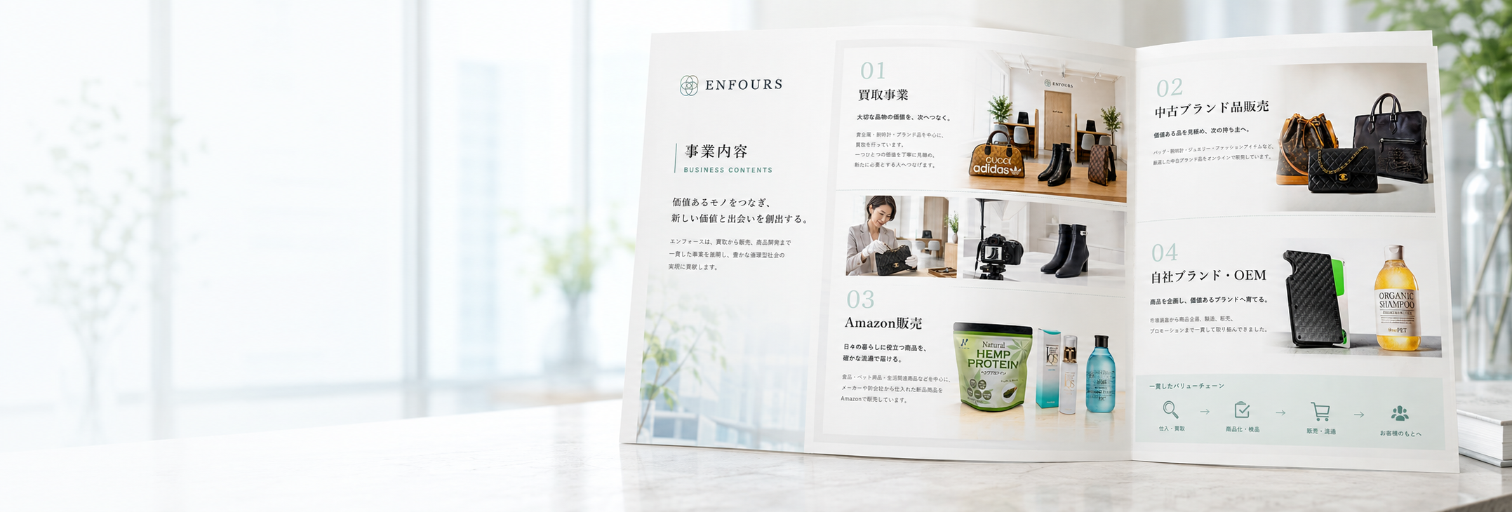 ENFOURSの事業内容を紹介する見開きパンフレット